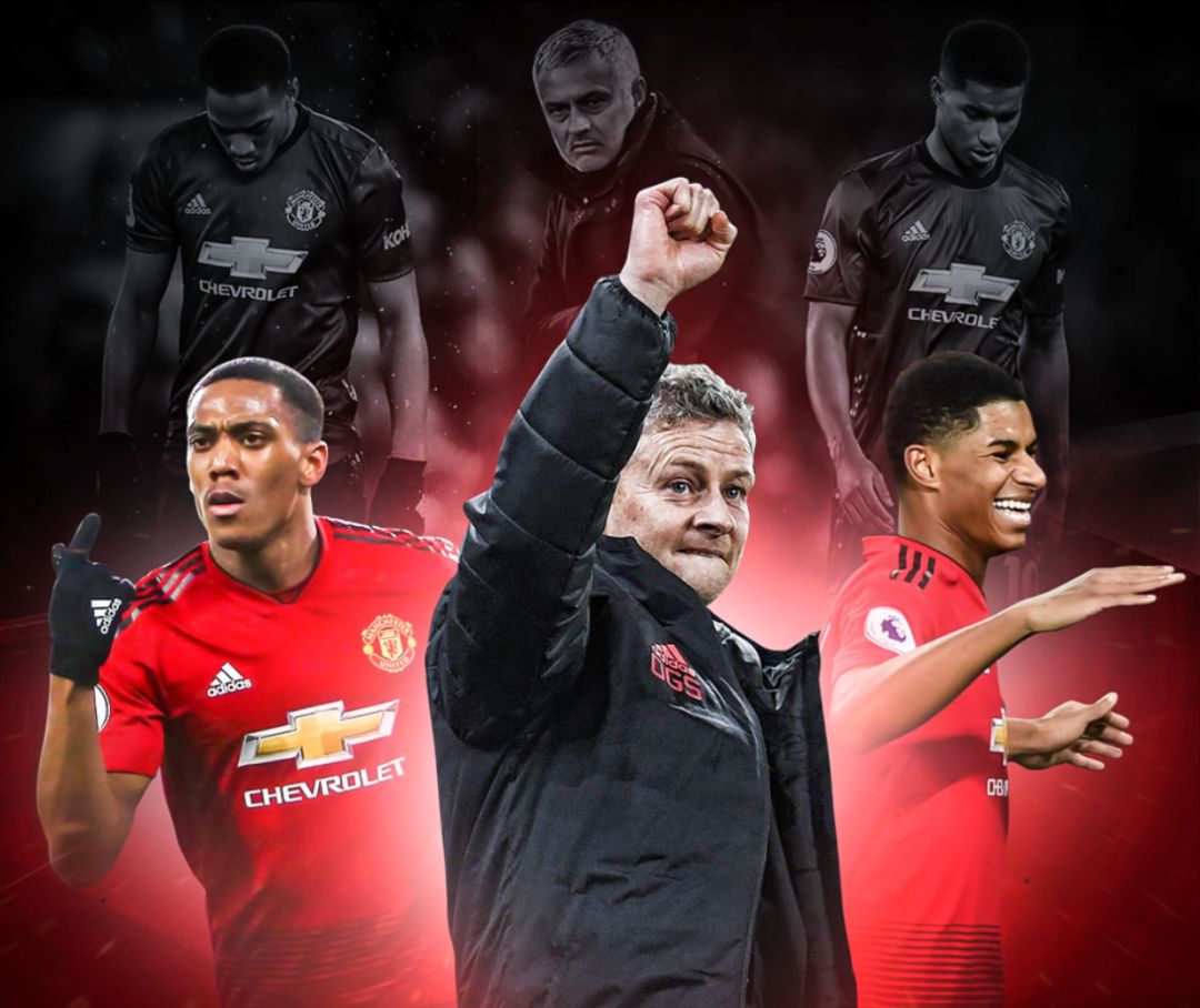 员自身因素 员自身因素